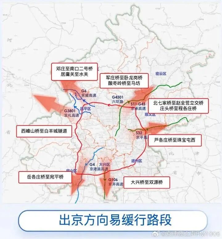 國慶中秋高速交通流量_跨省車流出行需求_出行提示