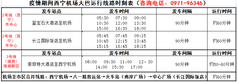 西寧機(jī)場(chǎng)出行提示_出行提示_疫情防控政策