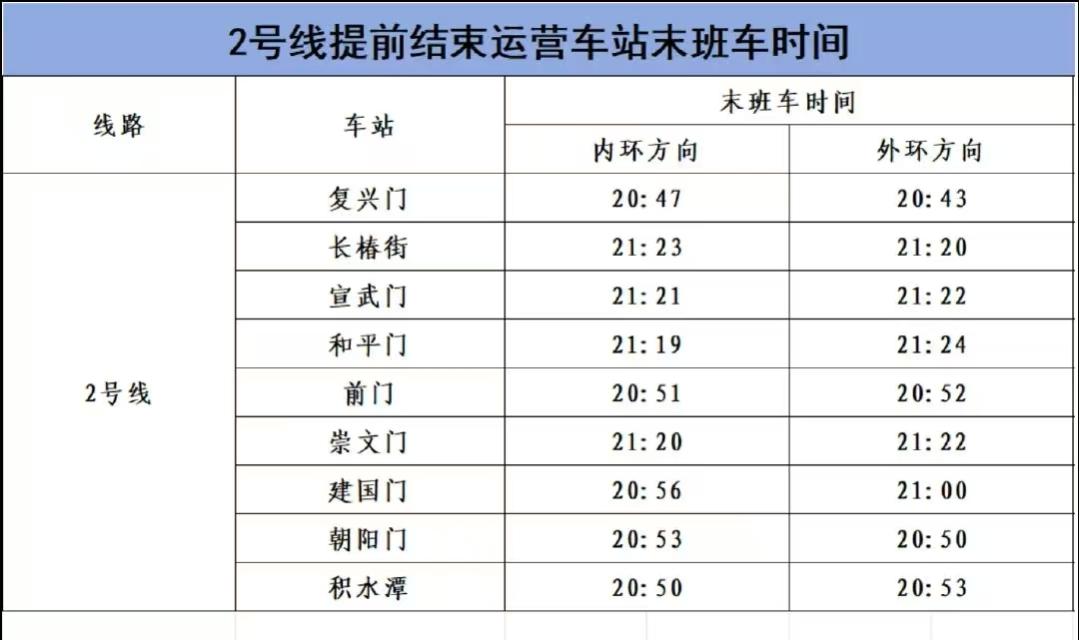 出行提示_北京站地鐵公交出行指南_北京站交通管制出行攻略