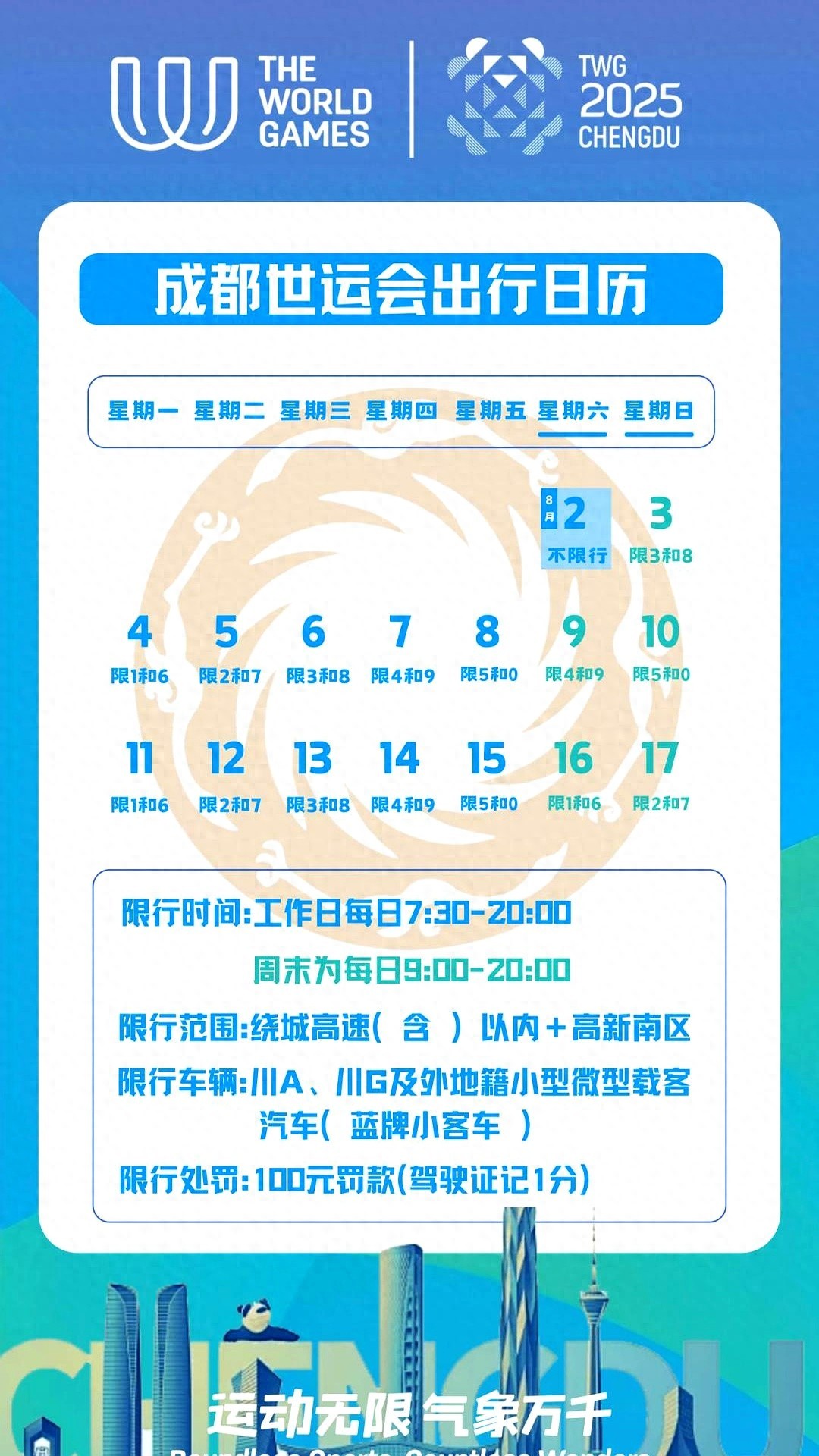 限行_成都限行擴區(qū)世運演練_天府新區(qū)交通管制調(diào)整