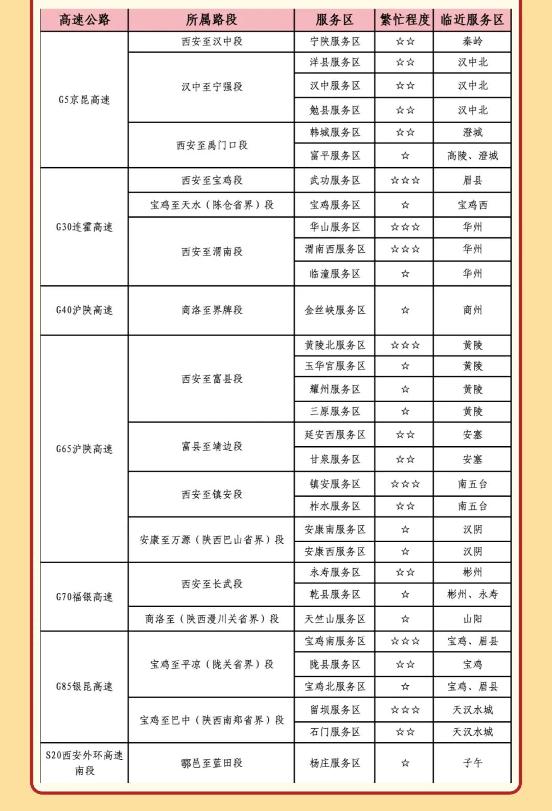 西安國(guó)慶節(jié)收費(fèi)公路政策_(dá)西安市國(guó)慶假期公路出行指南_出行提示