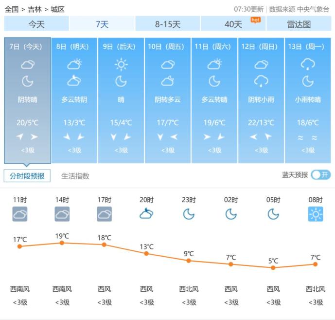 出行提示_吉林省公安廳交通管理總隊(duì)返程提示_國慶返程高速公路免費(fèi)時(shí)間