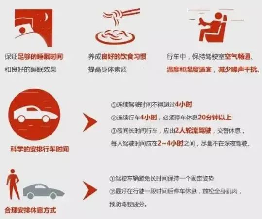 疲勞駕駛預防方法_夏季疲勞駕駛危害_出行提示
