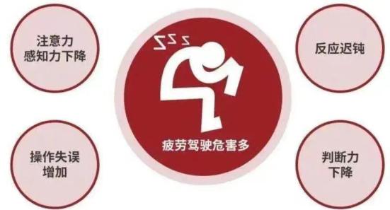 秋季道路交通安全隱患_出行提示_秋季疲勞駕駛安全提示