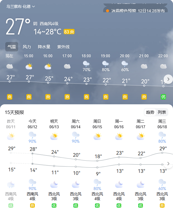 化德縣雨天行車安全提示_雨天駕駛技巧_出行提示