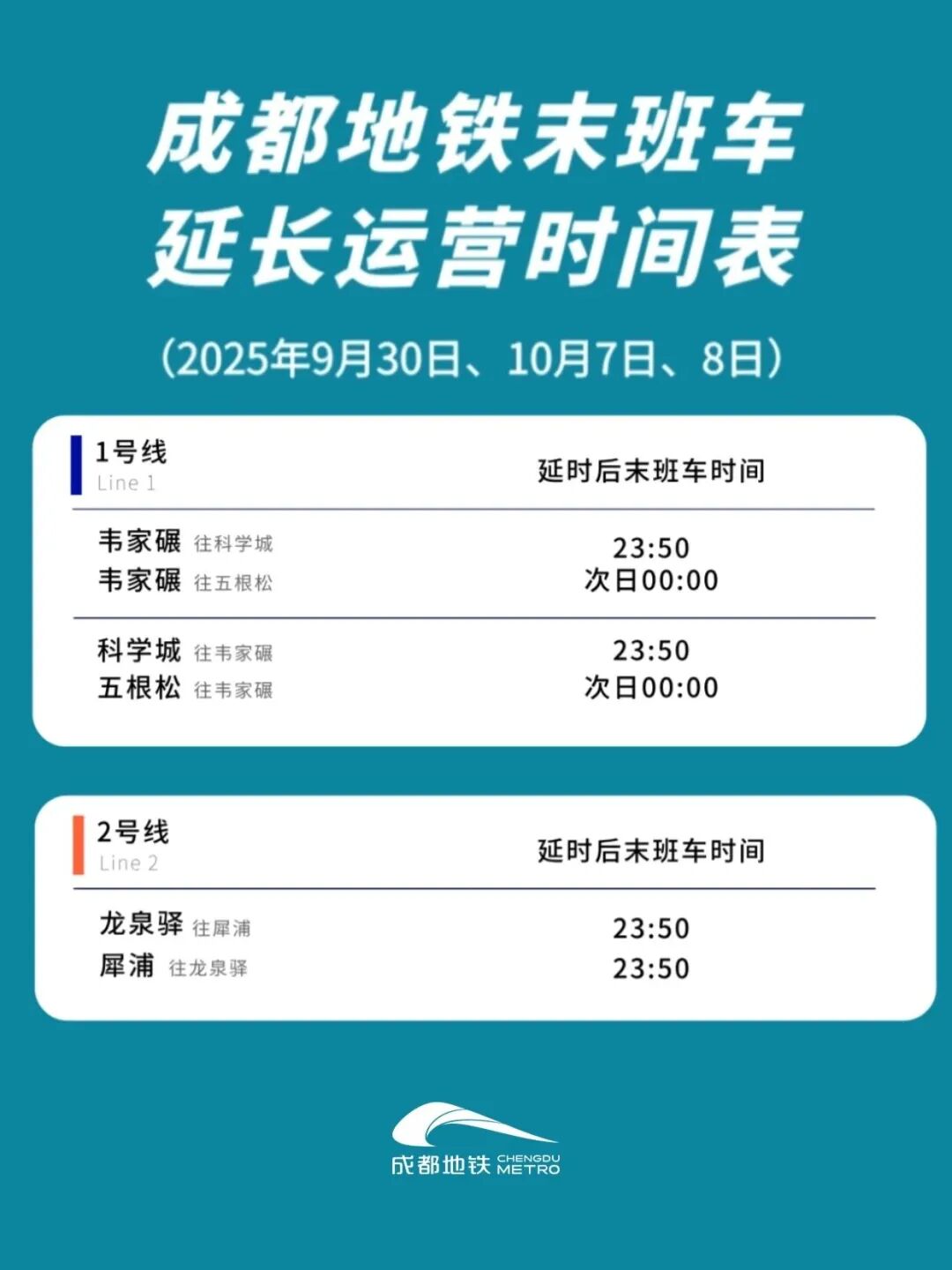 京津冀長三角粵港澳大灣區(qū)高速擁堵_出行提示_返程車流高峰攻略