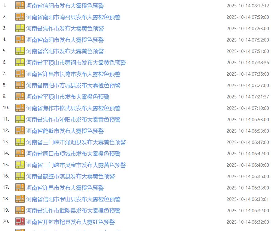 出行提示_河南天氣預(yù)報(bào)_河南高速路況