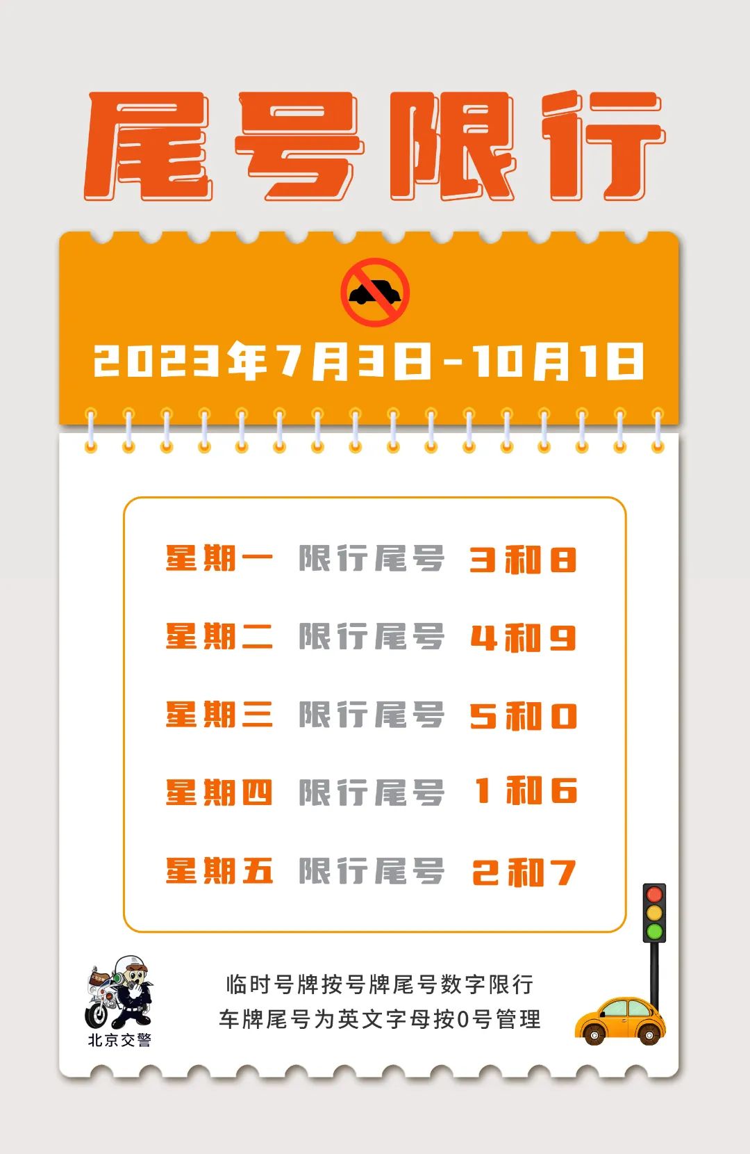北京市工作日高峰時段區(qū)域限行交通管理措施_北京市機(jī)動車車牌尾號限行規(guī)定_限行