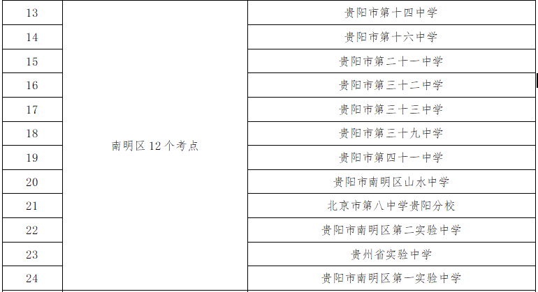 貴陽中考考點(diǎn)周邊交通擁堵_2025年貴陽中考時間表_出行提示
