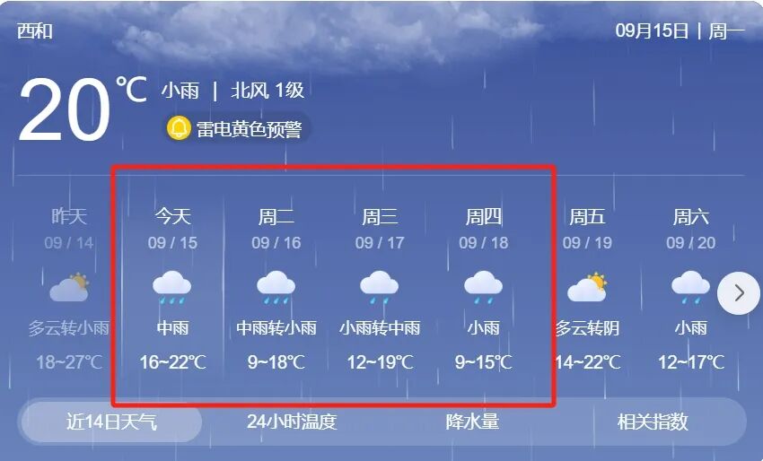 秋季雨天交通安全提示_國道567線事故多發(fā)路段_出行提示