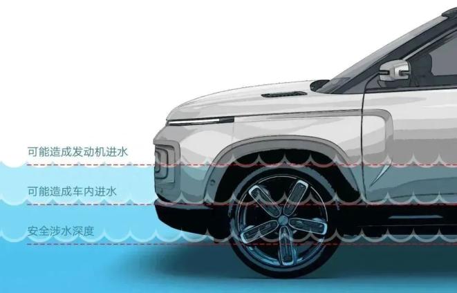 雨天出行安全_出行提示_吉林天氣預(yù)報