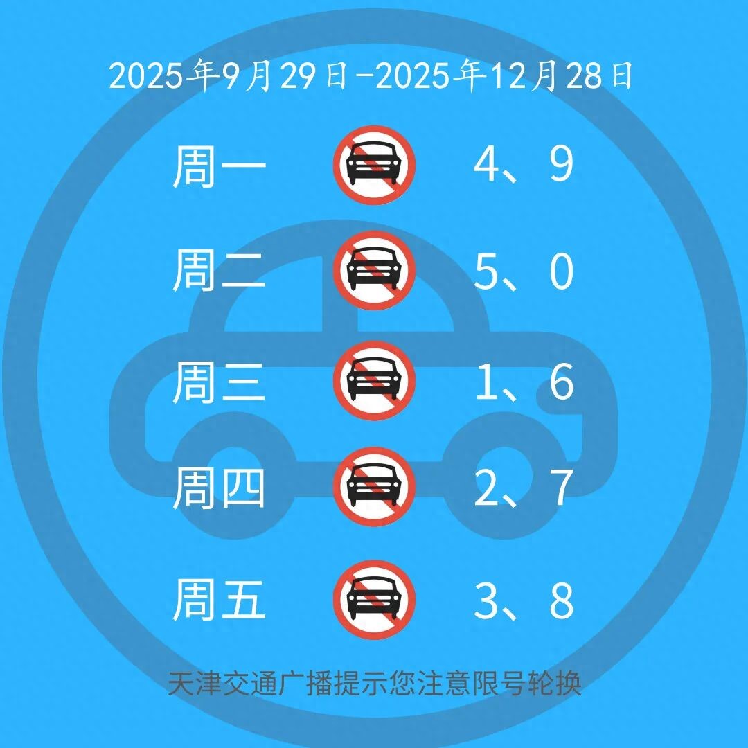 天津外環(huán)線以內(nèi)限行規(guī)定_限行_天津機(jī)動(dòng)車尾號(hào)限行2025輪換