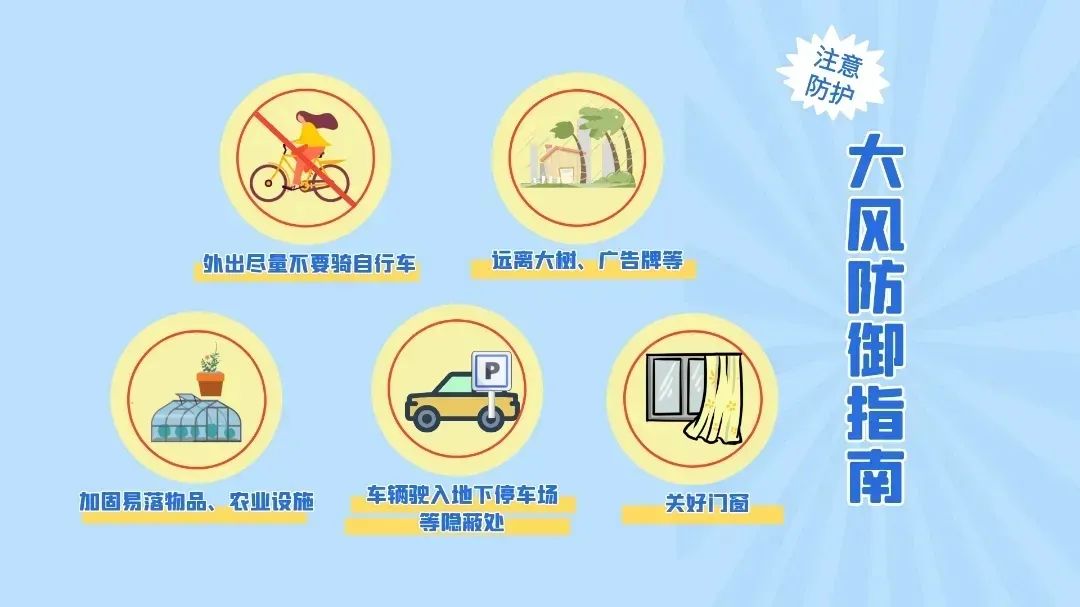 大風天氣安全駕車_緊閉車門防風沙_出行提示