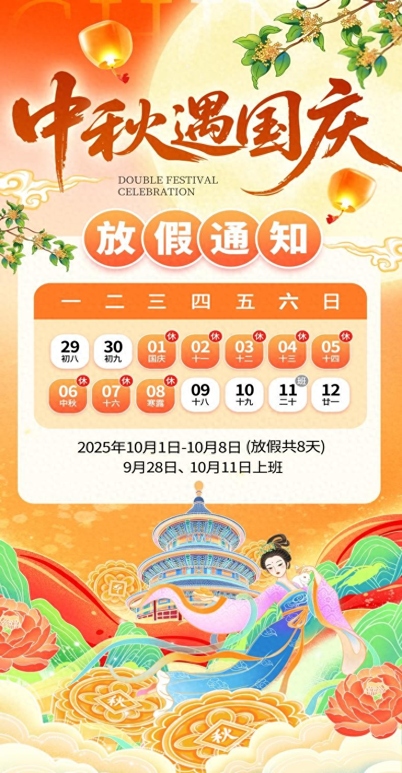 國慶中秋假期高速免費通行政策_出行提示_河南省高速公路路網(wǎng)運行情況預測