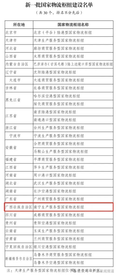 出行提示_桂林廣播與網(wǎng)絡音頻創(chuàng)新發(fā)展研討會_桂林中考出行提示