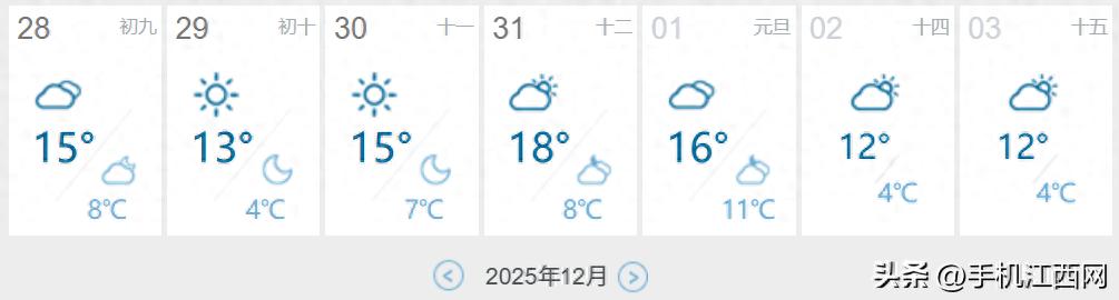 出行提示_南昌元旦假期天氣交通預(yù)測_南昌市2026元旦交通安全攻略