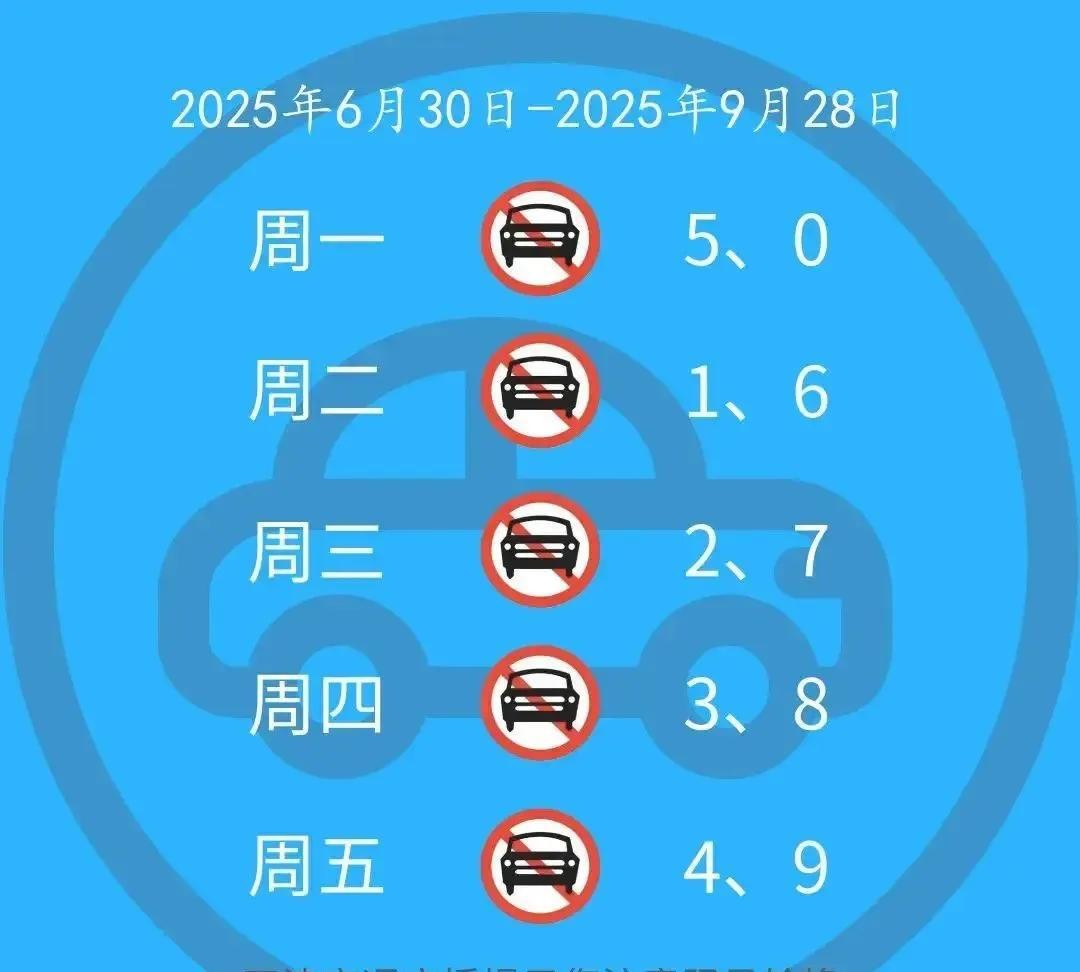 字母車牌尾號限行規(guī)則_天津2025夏季限行政策_(dá)限行