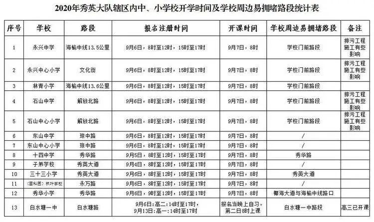 出行提示_公交專用道通行時段_?？谑星锛局行W(xué)開學(xué)交通出行提示