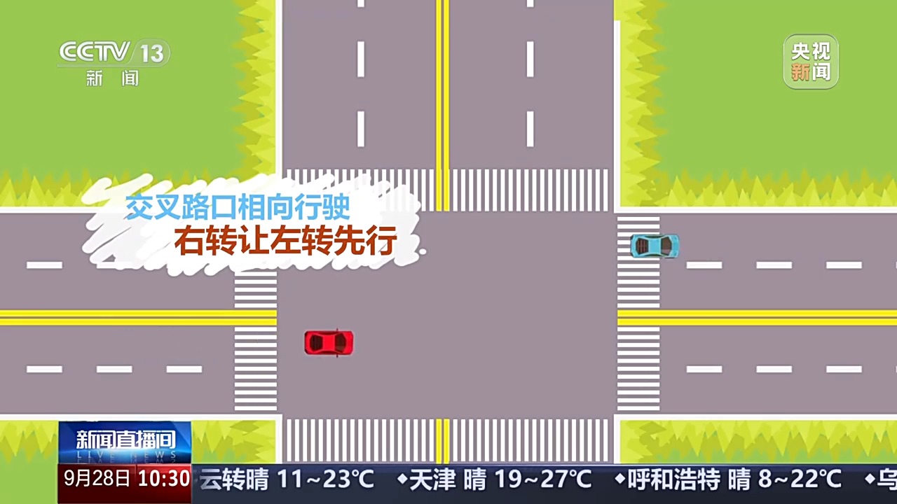無信號燈路口通行規(guī)則_出行提示_國慶中秋假期交通安全風(fēng)險
