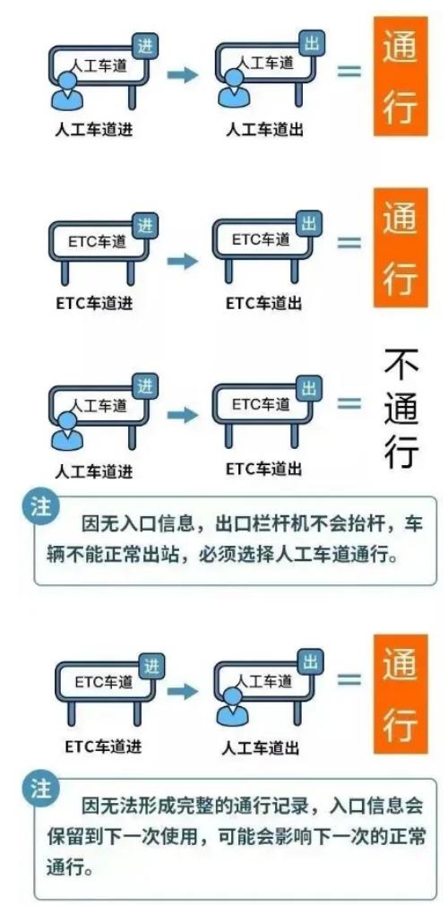 出行提示_ 五一貴陽交通出行提示 _