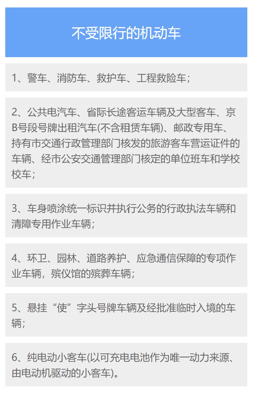 北京限行尾號輪換時間_2025年元旦高速不免費_限行