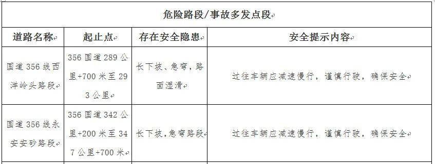 端午節(jié)交通安全提示_出行提示_端午節(jié)交通流量預(yù)測