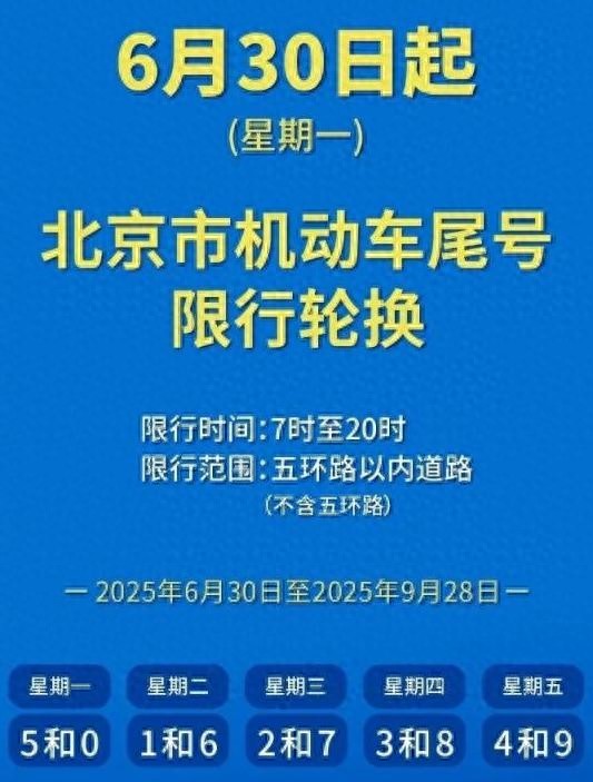 限行_北京限行政策 2025年夏季限行規(guī)定 _ 限行車牌尾號對應(yīng)表