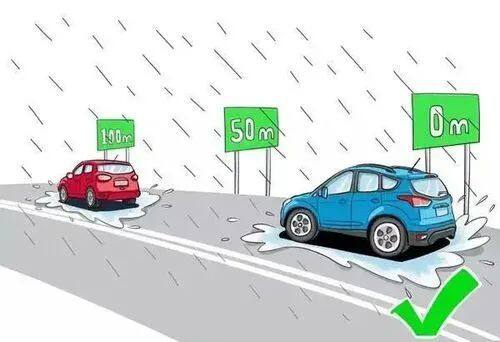 出行提示_曲靖市天氣預(yù)報(bào) 雨天出行安全提示 雨天駕駛安全技巧