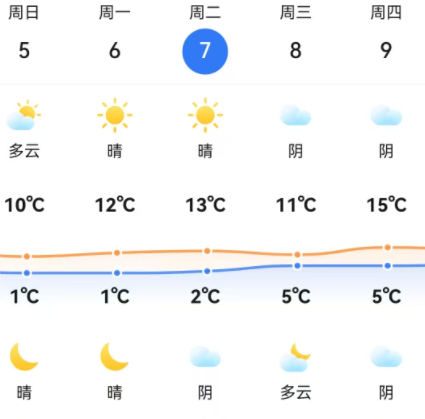 出行提示_芳草湖墾區(qū)國慶中秋交通安全出行提示_雙節(jié)假期免費(fèi)通行政策