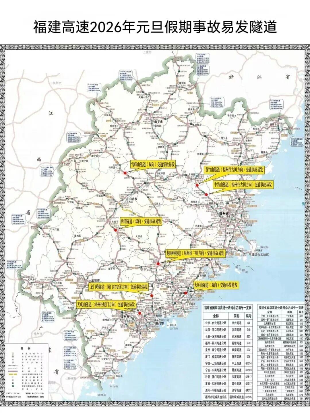 2026年元旦高速公路交通預(yù)測_元旦假期高速公路車流高峰時(shí)段_出行提示