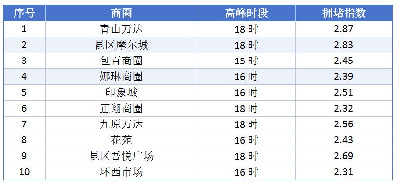 端午假期出行攻略_端午節(jié)高速不免費(fèi)_出行提示
