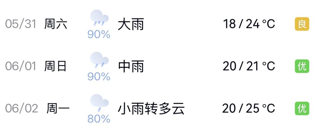 2025年端午節(jié)易擁堵路段_出行提示_端午節(jié)2025年高速免費時間