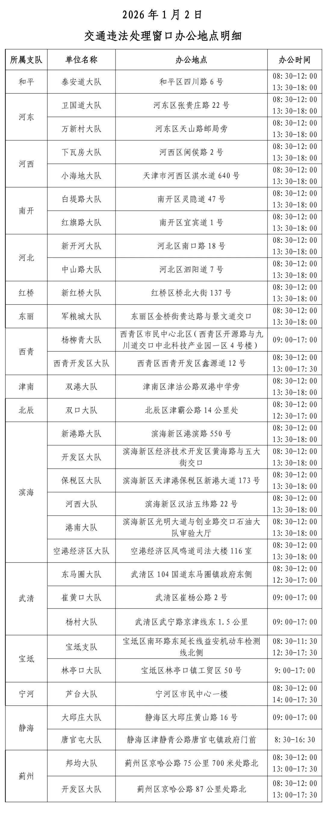 天津市元旦假期交通出行提示_交管車管所服務(wù)窗口辦公安排_(tái)出行提示