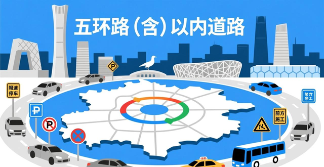 限行_北京外地車限行違章罰款_北京限行處罰規(guī)定