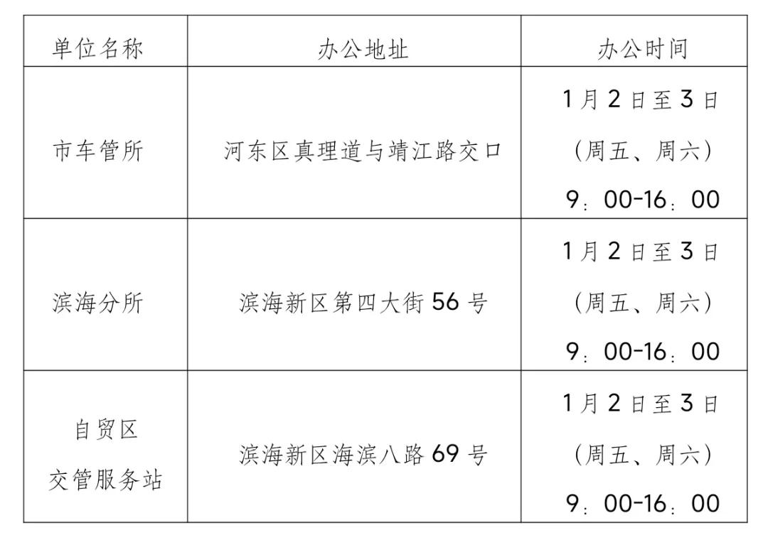元旦假期交通出行提示_機(jī)動(dòng)車尾號(hào)不限行政策_(dá)出行提示