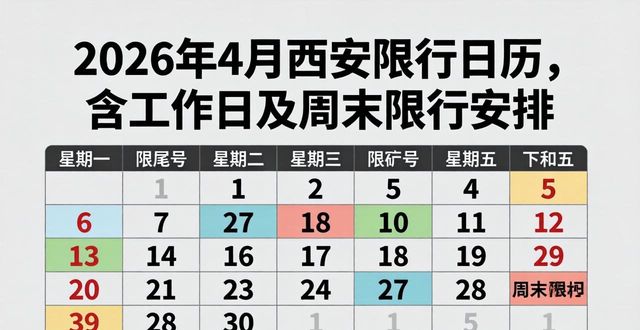 西安工作日限行尾號_西安限行區(qū)域范圍_限行