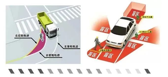 出行提示圖片_出行提示_小米怎么設置出行提示