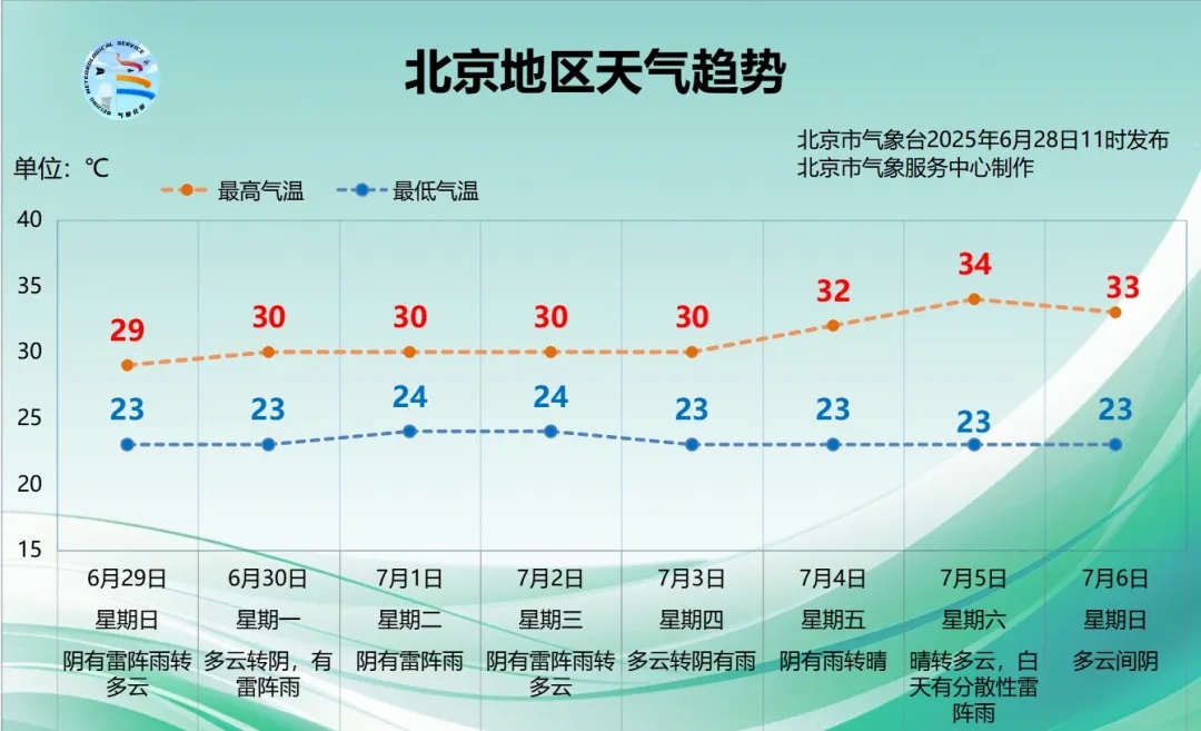 限行時(shí)間是幾點(diǎn)到幾點(diǎn)_限行_限行北京