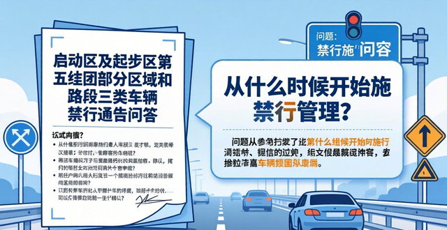 禁行_啟動區(qū)三類車輛禁行管理通告_啟動區(qū)起步區(qū)第五組團(tuán)車輛禁行范圍