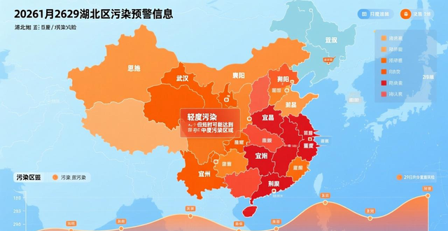 出行提示_湖北重污染天氣預(yù)警_湖北空氣質(zhì)量預(yù)報(bào)