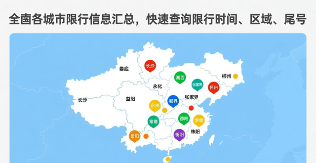 限行城市查詢(xún)_城市限行名單_限行