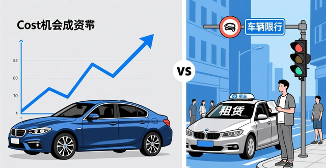 禁行_限車(chē)令壞處_限號(hào)出行政策