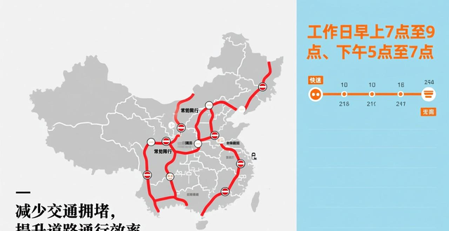 限行_限行時(shí)間 全天限行 部分時(shí)間限行