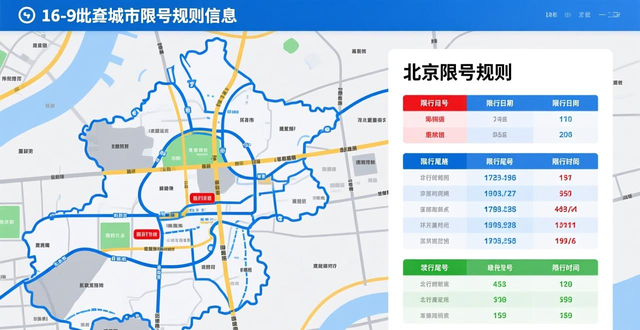 中國城市尾號限行政策_(dá)限行_國內(nèi)各大城市限號規(guī)則查詢